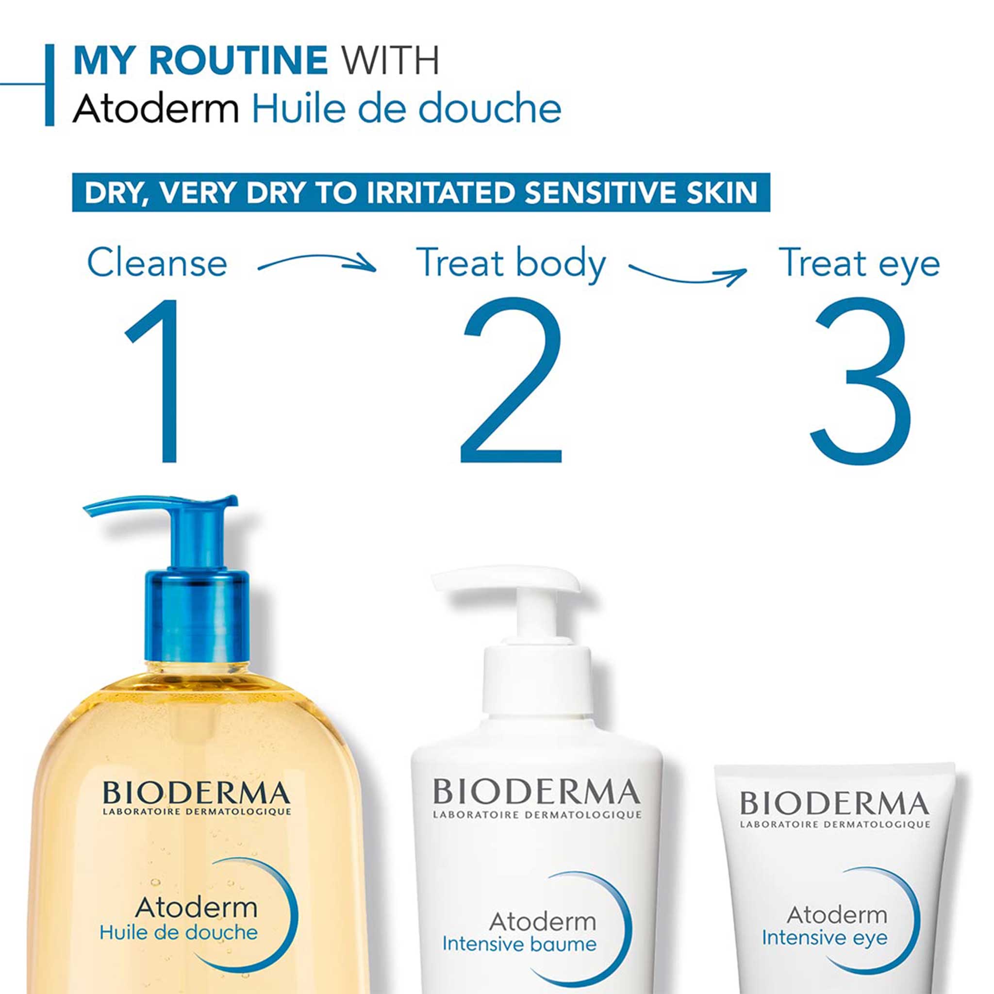 Bioderma Atoderm Cleansing Oil – Gentle Hydrating Shower Oil