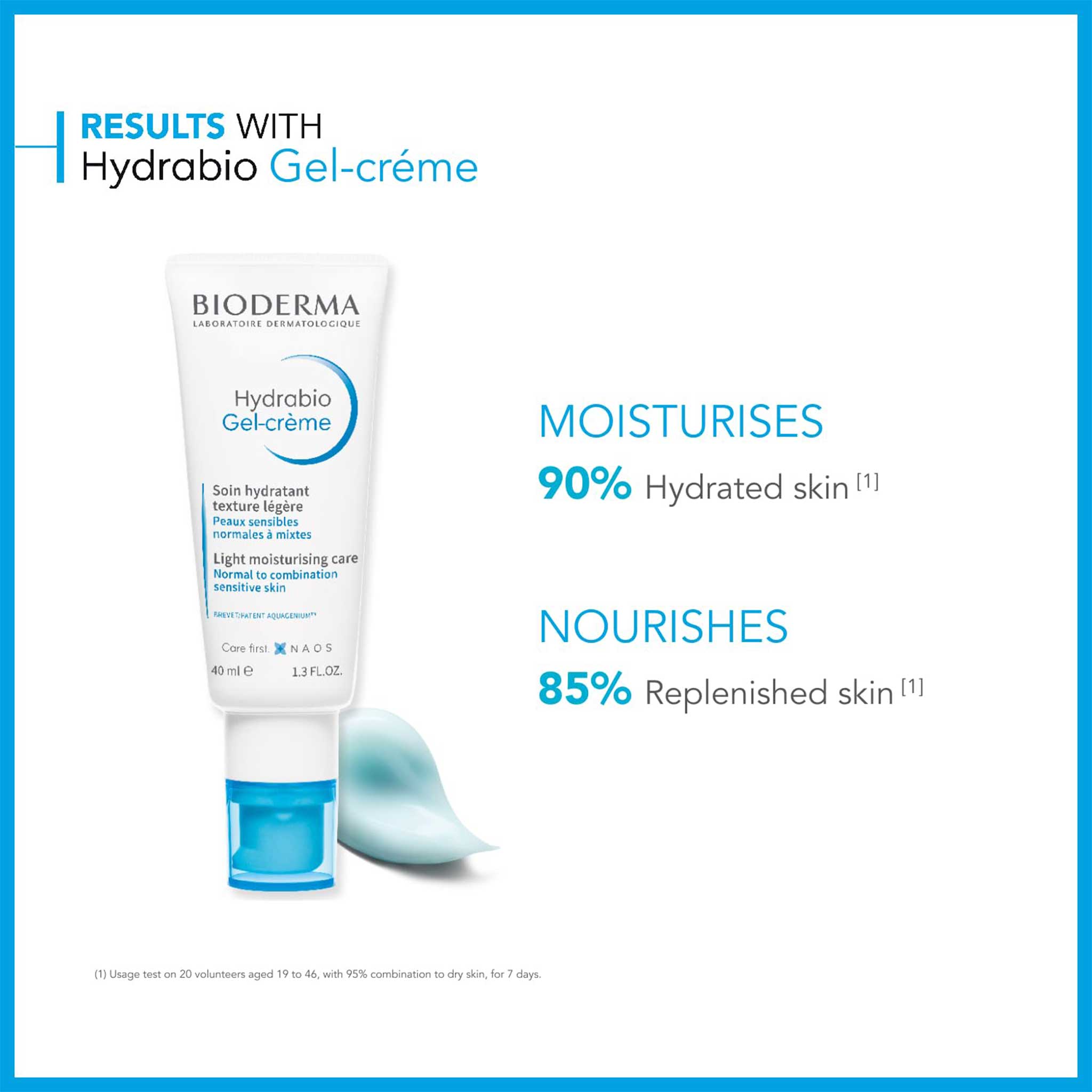 Bioderma Hydrabio Gel-Cream – Lightweight Hydration & Radiance Boost