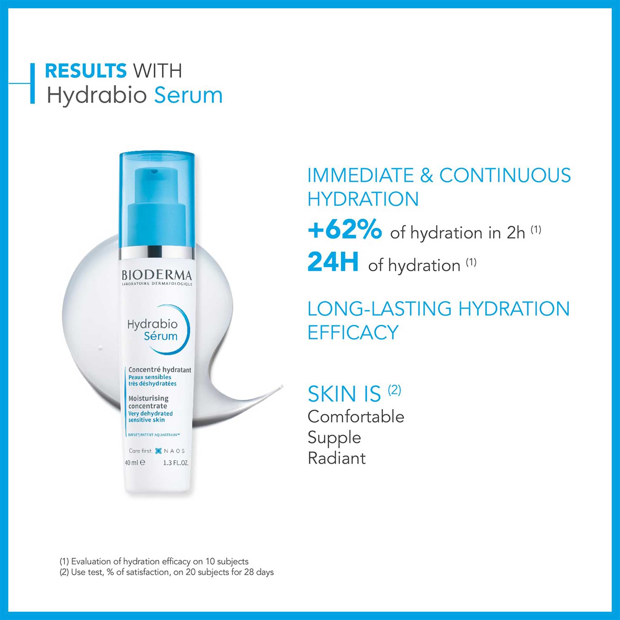 Bioderma Hydrabio Serum – Intense Hydration & Radiance Boost