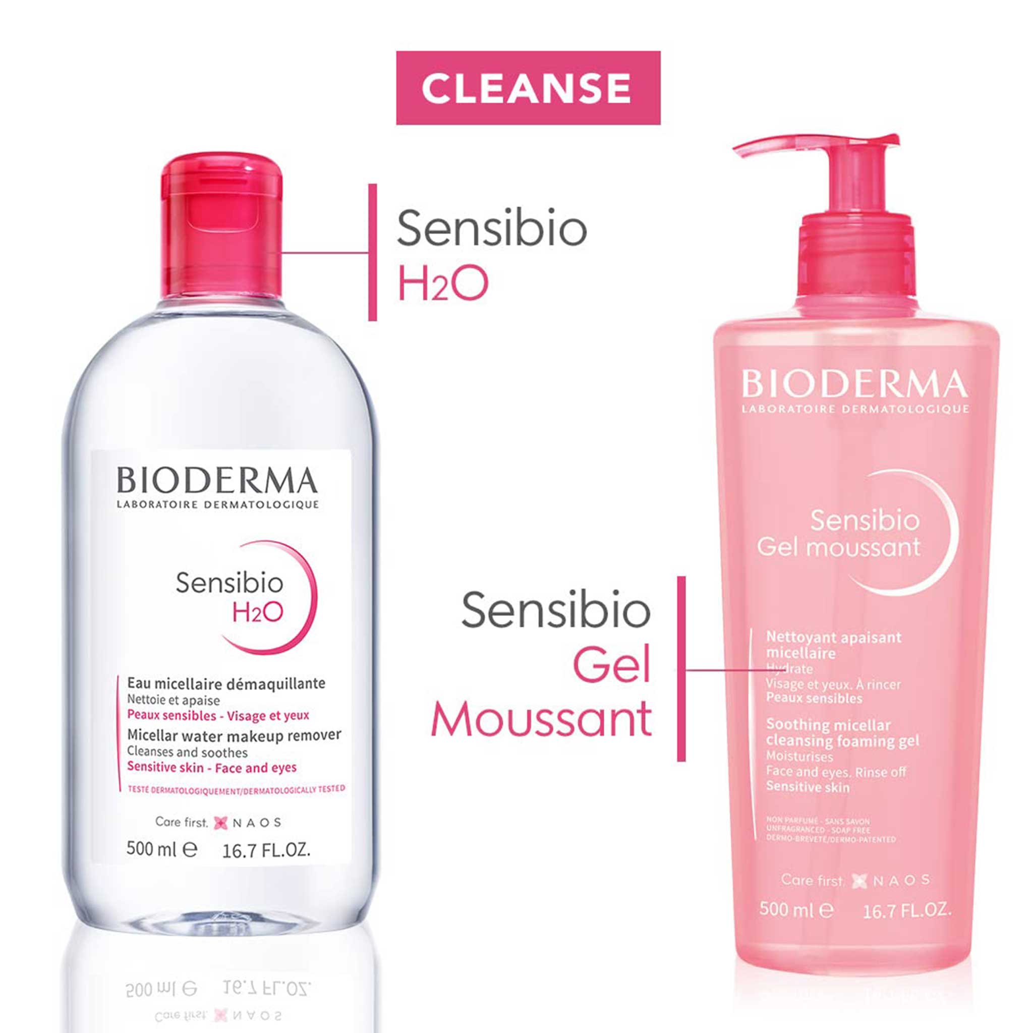 Bioderma Sensibio H2O Micellar Water – Pump Bottle